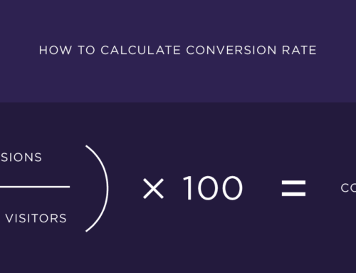 A Bird’s Eye View of the SEO/CRO/Funnel Optimisation Process